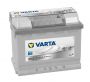 Автомобильный аккумулятор Varta Silver Dynamic 563 400 061 63А/ч-12V ст EN610 европейские обратная 242x175x190