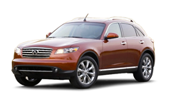 Infiniti FX I Кроссовер