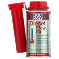 Liqui Moly 1877 0,15 л