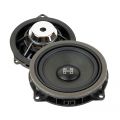 Black Hydra HDO-420CBMW