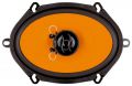 Hertz DCX 570.3