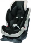 Carmate Swing Moon Premium ALC460E черный/серый
