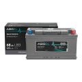 ABSEL SELECTION EVO QV068063A83A 68А/ч-12V ст EN630 европейские обратная 278x175x175