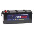 EUROSTART Blue EBT1903 190А/ч-12V ст EN1050 прямая 525x240x242