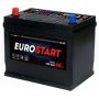 Автомобильный аккумулятор EUROSTART Blue Asia EB681JSU 68А/ч-12V ст EN550 прямая 260x173x225