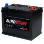 Автомобильный аккумулятор EUROSTART Blue Asia EB680JSU 68А/ч-12V ст EN550 обратная 260x173x225