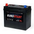 EUROSTART Blue Asia EB441JSU 44А/ч-12V ст EN370 прямая 238x129x227