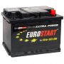 Автомобильный аккумулятор EUROSTART Extra Power EUT1201 120А/ч-12V ст EN850 прямая 344x175x233