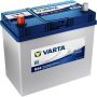 Автомобильный аккумулятор Varta Blue Dynamic 545158033 45А/ч-12V ст EN330 европейские прямая 238x129x227 старше 3-х лет, без гарантии