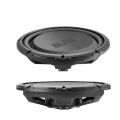 Blam RS122 пассивный, 200Вт, черный