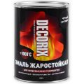 Decorix жаростойкая +1000°С 0752-01 DX черный 0,8 л