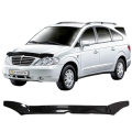CA plastic 2010010108342 черный SsangYong Rodius