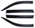 Azard DEF00901