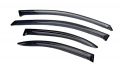 SIM NLD.SHAVF7X1932 4 door HAVAL F7x 2019-, черный