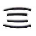 SIM NLD.SSCKAR1732 4 door Skoda Karoq 2017-, черный