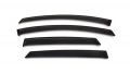 SIM NLD.SKIRIO1732 SKIRIO1732 Kia Rio 17-, SD, 4ч, черный