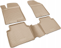 Element NLC.48.53.212k в салон Toyota Land Cruiser 200 (2012-2015), бежевый
