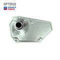 Double Force DFT2022