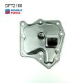 Double Force DFT2188