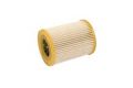 Carex 110023RX