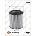 EUROREPAR E149125
