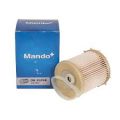 MANDO EEOG0006Y
