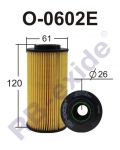 RB-Exide O-0602E