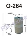 RB-Exide O-264