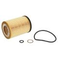 SCT SH4033