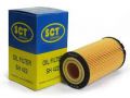 SCT SH422