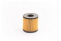 SCT SH4755