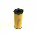 SCT SH4036