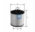 UFI 2506400-