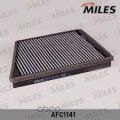 MILES AFC1141