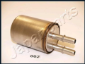 JAPANPARTS FC002S