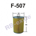 RB-Exide F-507
