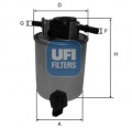 UFI 2402001