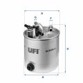 UFI 2402601