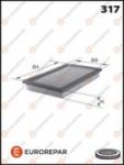 EUROREPAR E147234