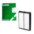 Lucas Filters LFAF635