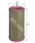 MFILTER A1032