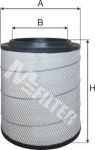 MFILTER A831