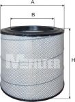 MFILTER A855