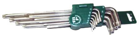 Jonnesway H12S110S