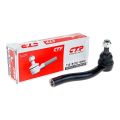 CTR CE0505