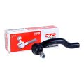 CTR CE0758