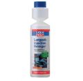 Liqui Moly 7568 0,25 л