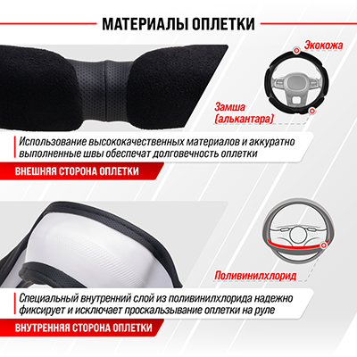 Оплетка на руль SkyWay S01101065 M 37—39 см замша черный