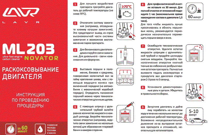 Присадки для двигателя Lavr Ln2506 0,19 л