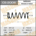 Masuma CS2006